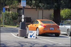 Rallymaster car and checkpoint sign